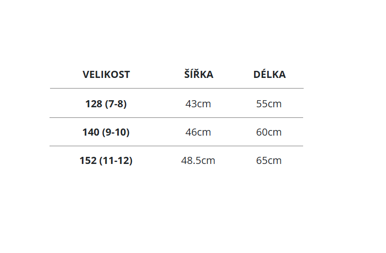 Velikosti Dětské
